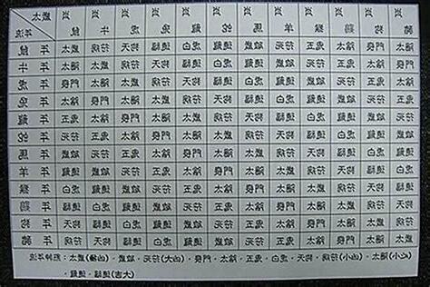 神煞 意思